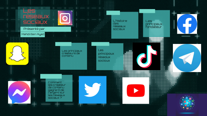 Les réseaux sociaux by Groupe20sde6 Groupe20sde6 on Prezi
