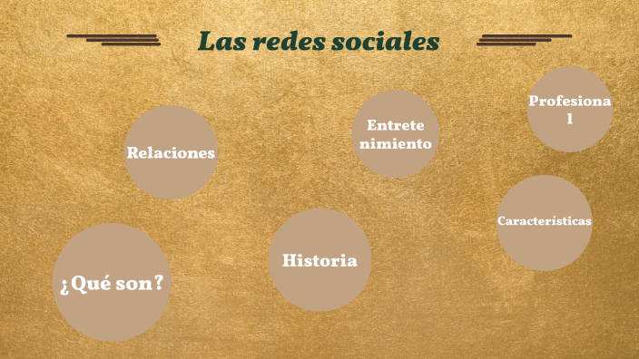 Las redes sociales by NAYDELIN DENIS GUTIERREZ HERNANDEZ on Prezi
