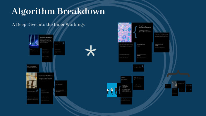 Algorithm Breakdown by Michael S on Prezi