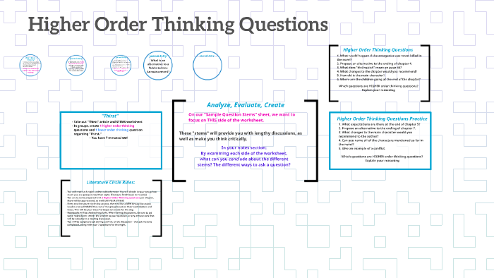 higher order thinking questions