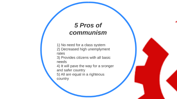 Communism Definition