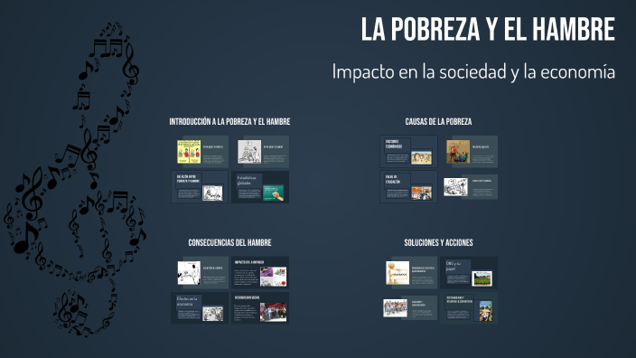 La pobreza y el hambre by Michelle Robles Durán on Prezi