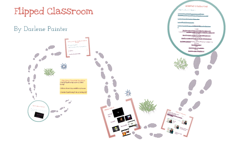 flipped classroom presentation by Darlene Painter on Prezi
