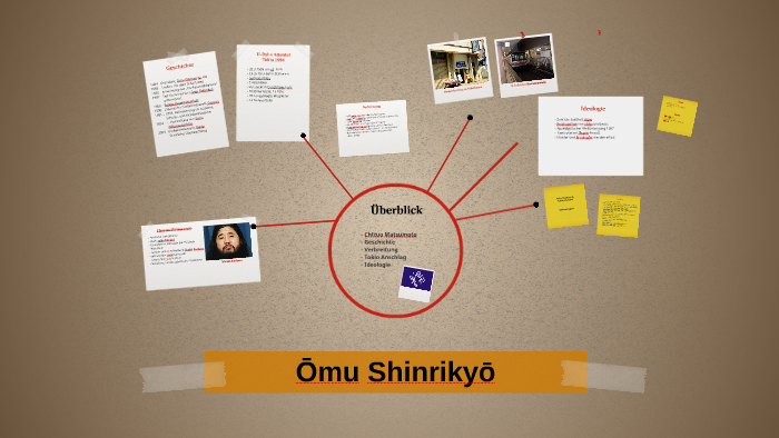 Ōmu Shinrikyō by Fritz Laurens