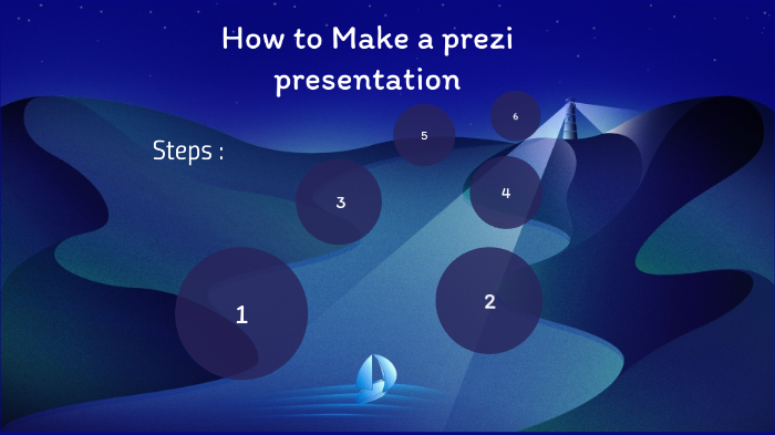 How to make a prezi presentation by Dean Verdejo on Prezi