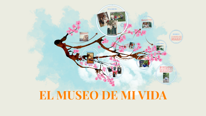 MI MUSEO DE LA VIDA by Luisa Fernanda Aguirre Hurtado on Prezi