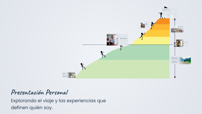 Presentación Personal by Brenda G on Prezi