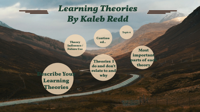 Learning Theories by kaleb redd on Prezi