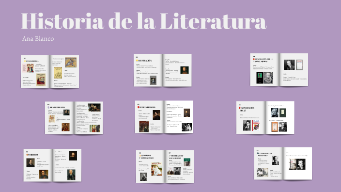 Historia de la Literatura by Ana Blanco Martínez on Prezi
