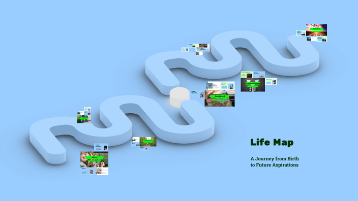 Life Map by on Prezi