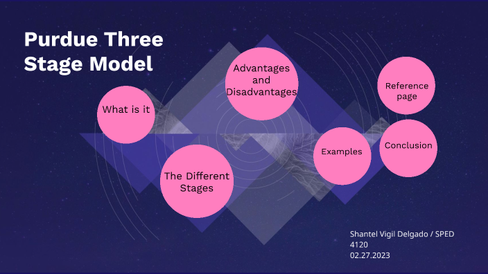 PURDUE THREE STAGE MODEL by shantel delgado on Prezi