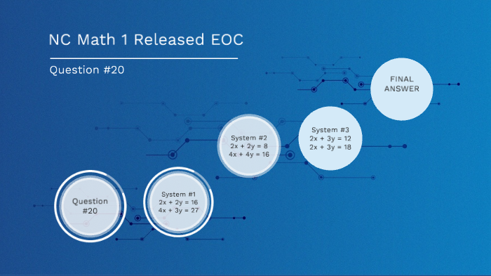 nc-math-1-released-eoc-20-by