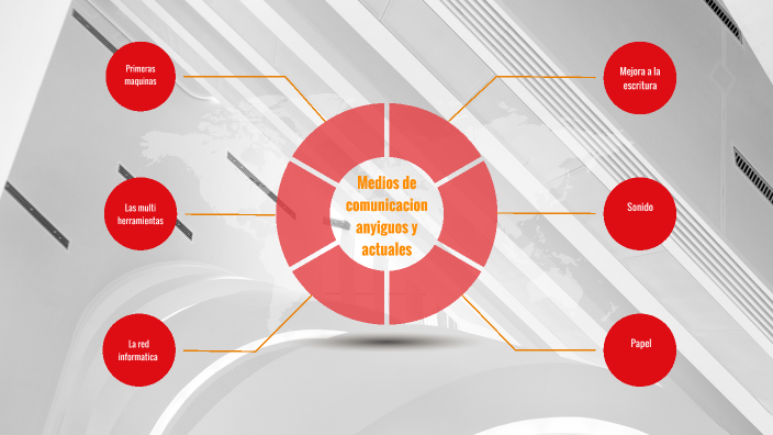 medios de comunicacion by yeison stiven torres gamboa on Prezi