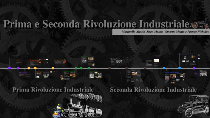 Prima e Seconda Rivoluzione Industriale by Iginio Massari on Prezi