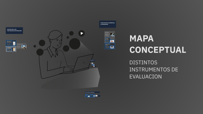 MAPA CONCEPTUAL by Lizbeth Ramirez on Prezi