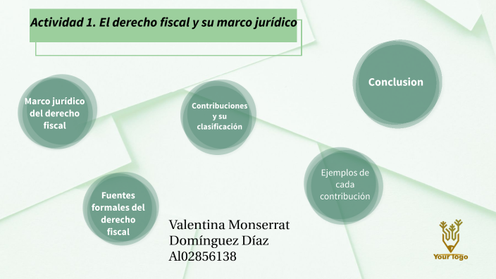 Actividad 1. El derecho fiscal y su marco jurídico by valentina