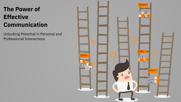 The Power of Effective Communication by LEKKALA NIKHIL on Prezi