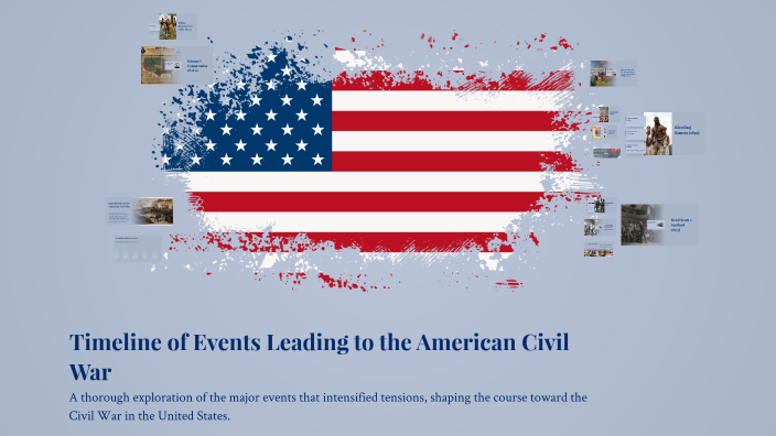 Timeline of Events Leading to the American Civil War by Amber Shenk on ...