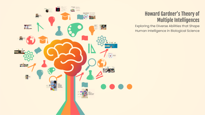 Howard Gardner’s Theory of Multiple Intelligences by Robin Wilson on Prezi
