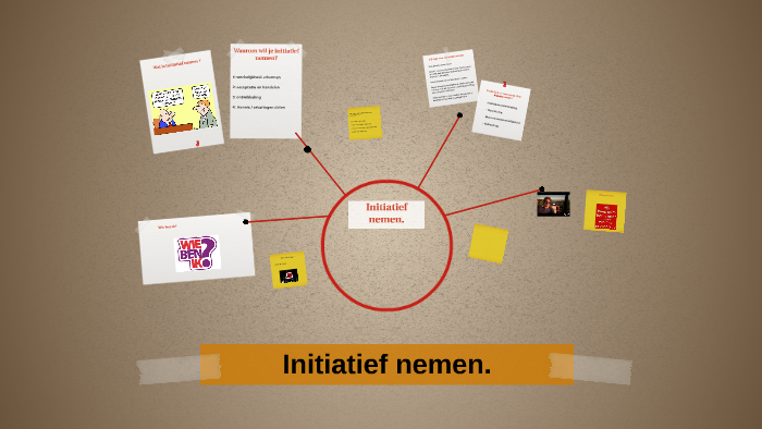 Initiatief nemen. by remon pap on Prezi