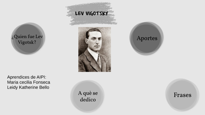 Lev Vigotsky by Leidy Katherine Bello on Prezi