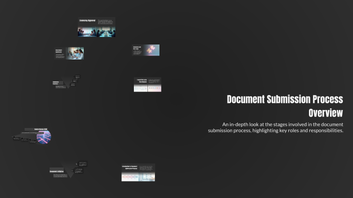 Document Submission Process Overview by May Pyi Tun on Prezi