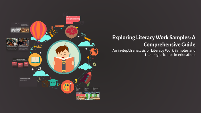 Exploring Literacy Work Samples: A Comprehensive Guide by Melissa ...
