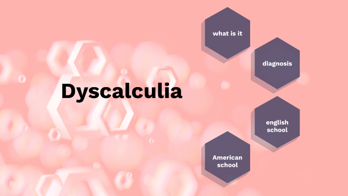 Discalculia by Rebecca Mitelli on Prezi