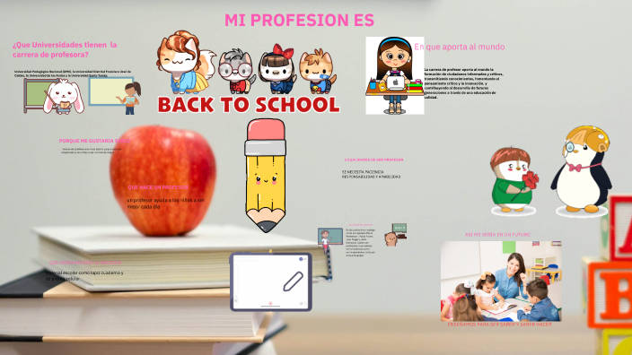 MI PROFECION ES by ZARA TAILYN BARBOSA DIAZ on Prezi