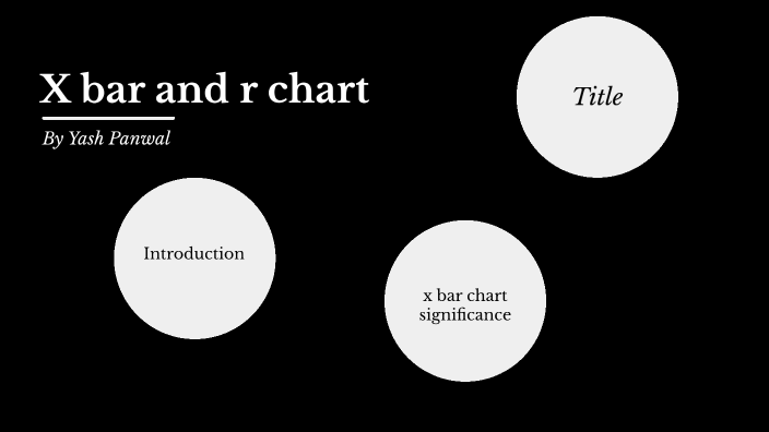 x-bar-and-r-chart-by-yash-panwal