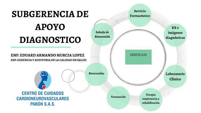 SUBGERENCIA DE APOYO DIAGNOSTICO by Eva María Erazo Meza on Prezi