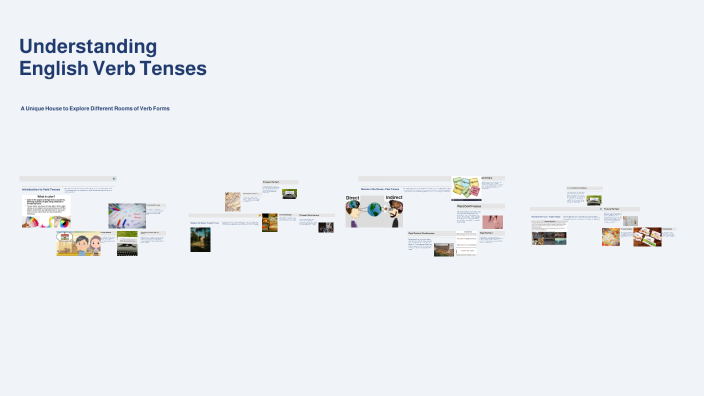 Understanding English Verb Tenses by David Chávez on Prezi