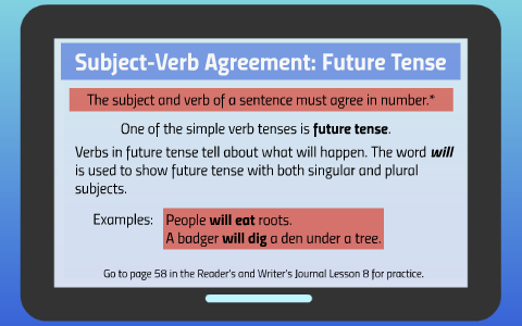 Subject Verb Agreement Future Tense By Ariana De Jesus On Prezi
