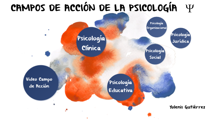 Campos de Acción de la Psicología by Yolenis Gutiérrez Bolaño on Prezi