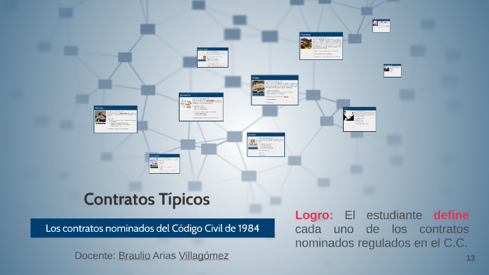 Contratos Típicos By Braulio Arias On Prezi 1220