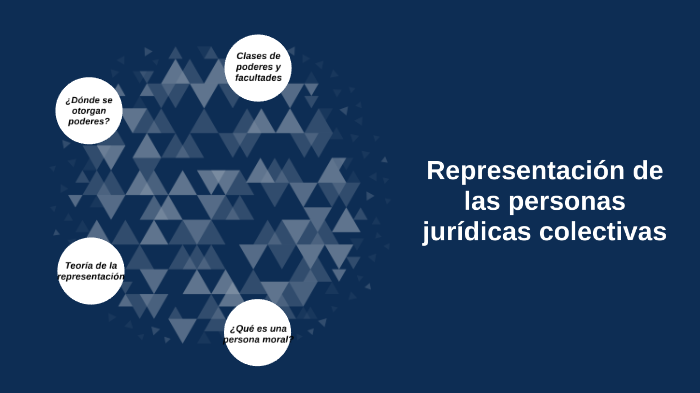 Representación de las personas jurídicas colectivas by Jorge García on ...