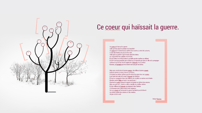 Ce coeur qui haïssait la guerre by maryeme ben mohamed on Prezi