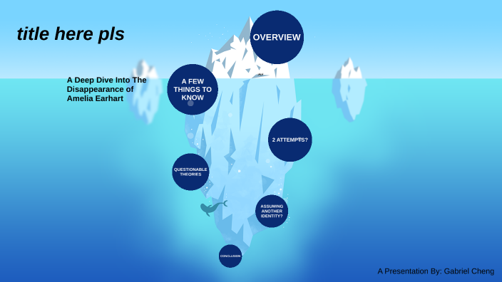 Amelia Earhart Conspiracy Theory Project by Gabriel Cheng on Prezi