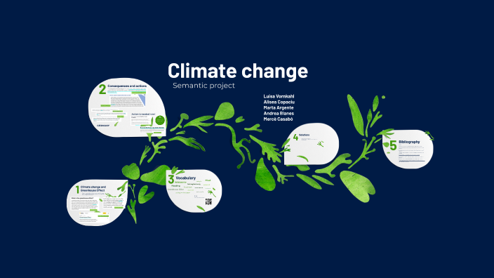 Climate change by Mer Cb on Prezi