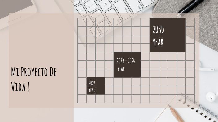 Mi Proyecto De Vida by Oyuki Rivas Diaz on Prezi