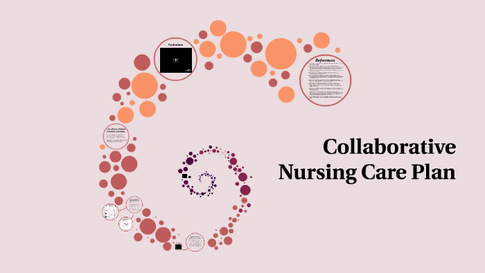 Collaborative Nursing Care Plan by Charissa Graham