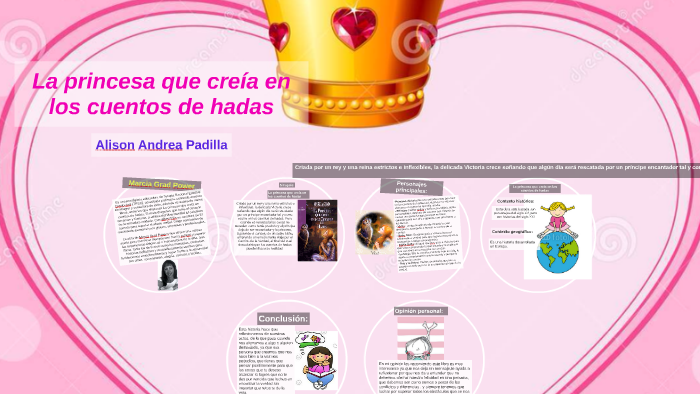 La princesa que creia en los cuentos de adas by alison padilla on Prezi