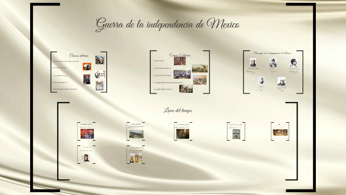 Guerra de la independencia de Mexico by Daniela Rdz on Prezi