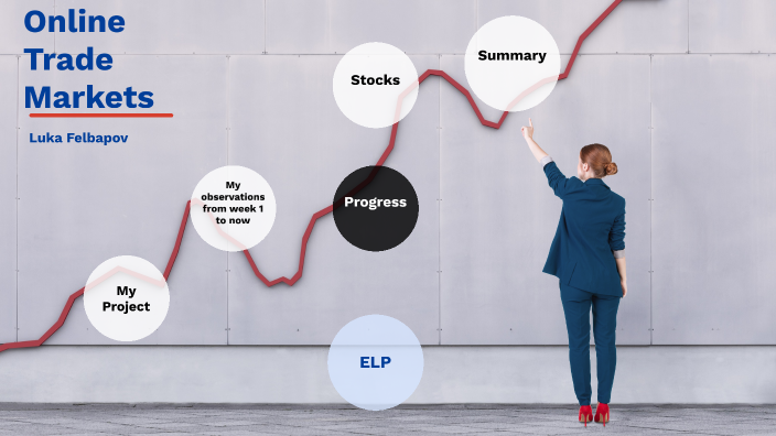 Stock Market Presentation by Luka Felbapov on Prezi