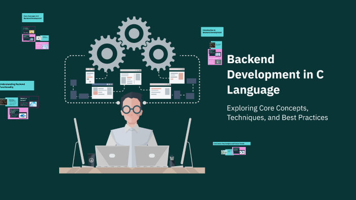Backend Development in C Language by Ujjwal Meena on Prezi