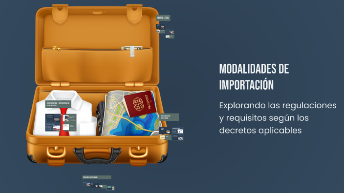 Modalidades de Importación by Yerson Giraldo on Prezi