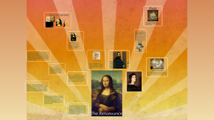 Renaissance by Dr. Miller on Prezi