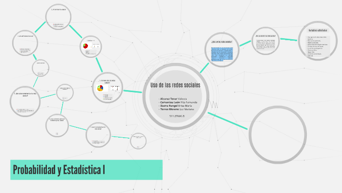 Uso de las redes sociales by Mariana Torres on Prezi