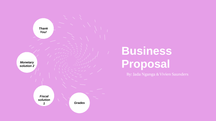 Business Proposal by Jada Nganga on Prezi