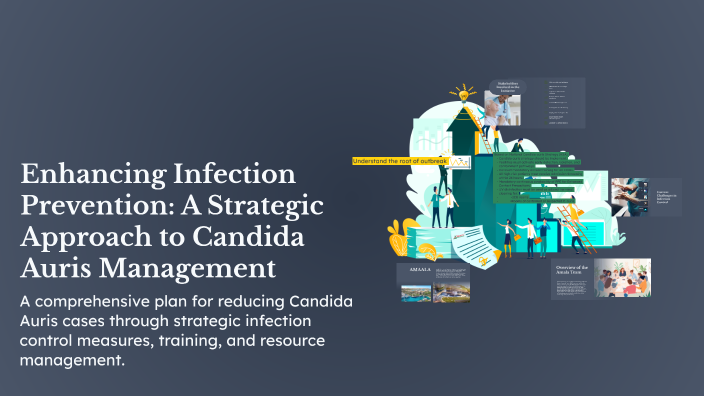 Enhancing Infection Prevention: A Strategic Approach to Candida Auris ...